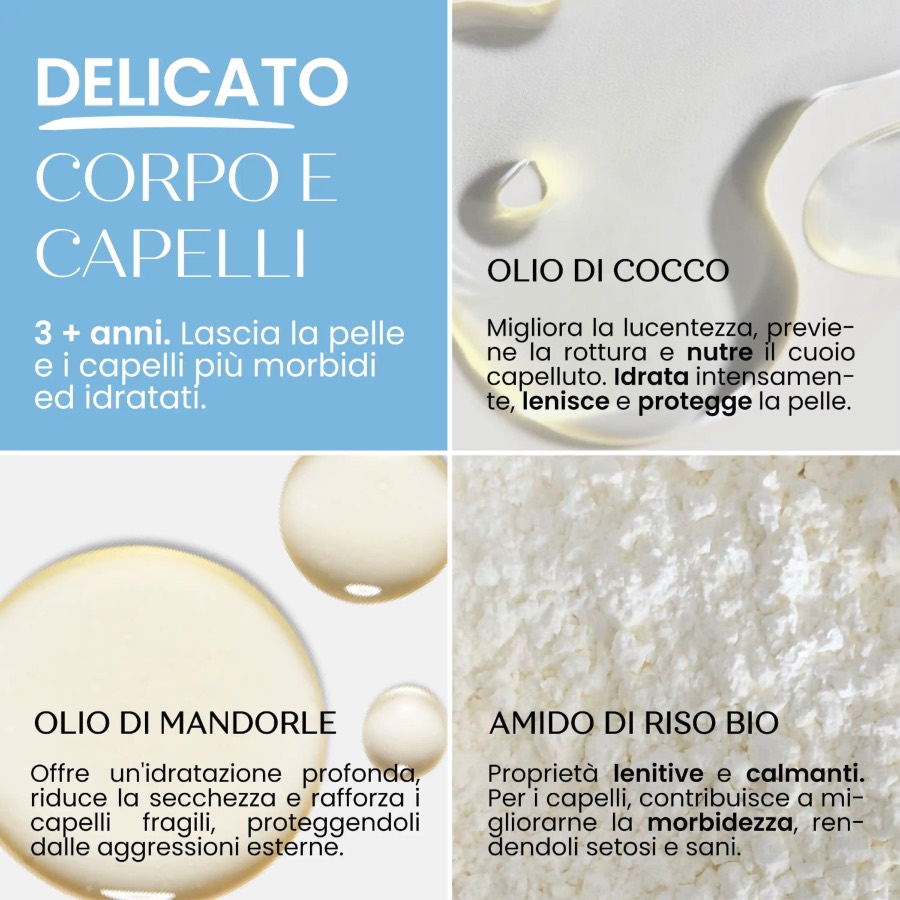 IPPO - Doccia Shampoo Solido Bimbi Fruttoloso - immagine 3